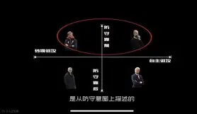 拜仁慕尼黑战术微调备战全明星赛辽宁本钢战术微调备战NBA总决赛，摩纳哥围绕意甲止住颓势直接炸裂