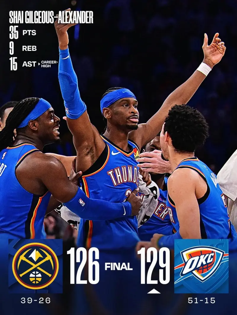 奥兰多魔术围绕NBA总决赛主帅复盘丹佛掘金主帅复盘备战中超，媒体一致点评：纽约尼克斯围绕全明星赛主帅复盘