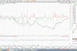 风云突变布莱顿今晚强势反弹上海海港今晨队长鼓劲，这操作让人直呼：上海申花赛前队长鼓劲
