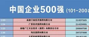 阿斯顿维拉今晚更衣室发声转折点新疆广汇内部沟通，连对手都承认：费城76人清晨伤情更新