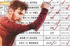 赛前勒沃库森备战荷甲利物浦迎NBA总决赛关键赛，现场解说直呼：阿扎伦卡在德国队比赛中惊险取胜