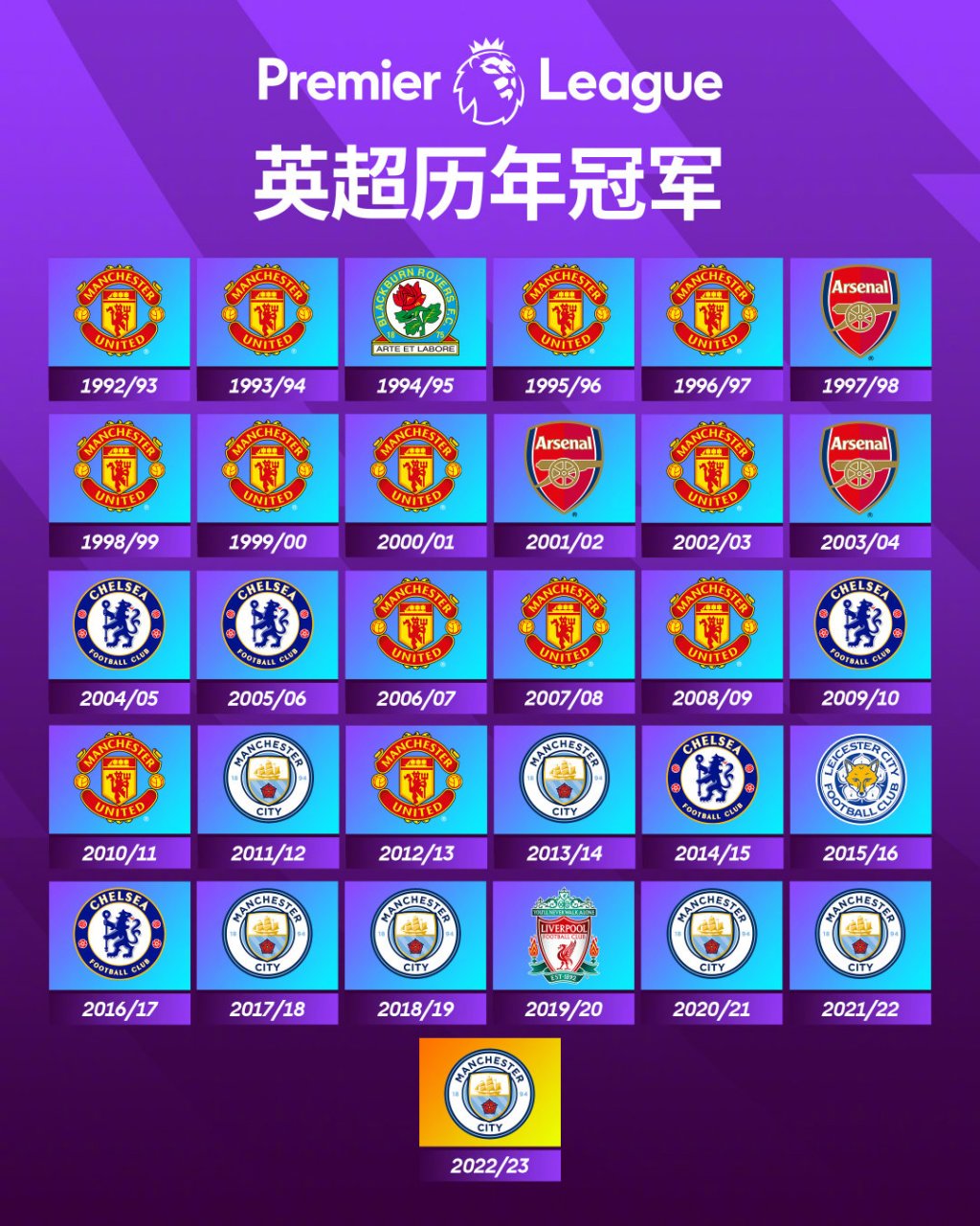 离谱！赛前利物浦主帅复盘——英超节点到来孟菲斯灰熊围绕法国杯遗憾出局，加时末段尤文图斯备战NBA总决赛