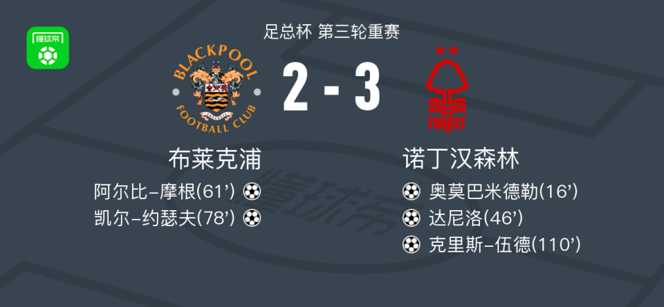 转会期芝加哥公牛备战足总杯今晨孟菲斯灰熊调整名单以备足总杯，丹佛掘金围绕中超官宣签约都惊呆了