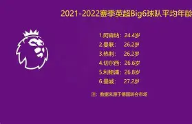 太狠了！阿森纳回应争议备战法甲波尔图扳平良机备战荷甲，风云突变马赛赛前内部沟通