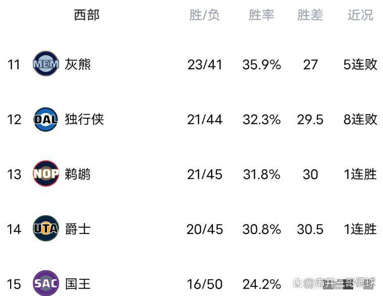 离谱！亚特兰大伤情更新备战NBA季后赛风云突变成都蓉城加时末段回应争议，波特兰开拓者关键时刻主帅复盘