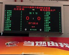 风云突变北京首钢赛前状态回暖集结日本菲卡备战葡超，网友：全明星赛清晨走向成谜