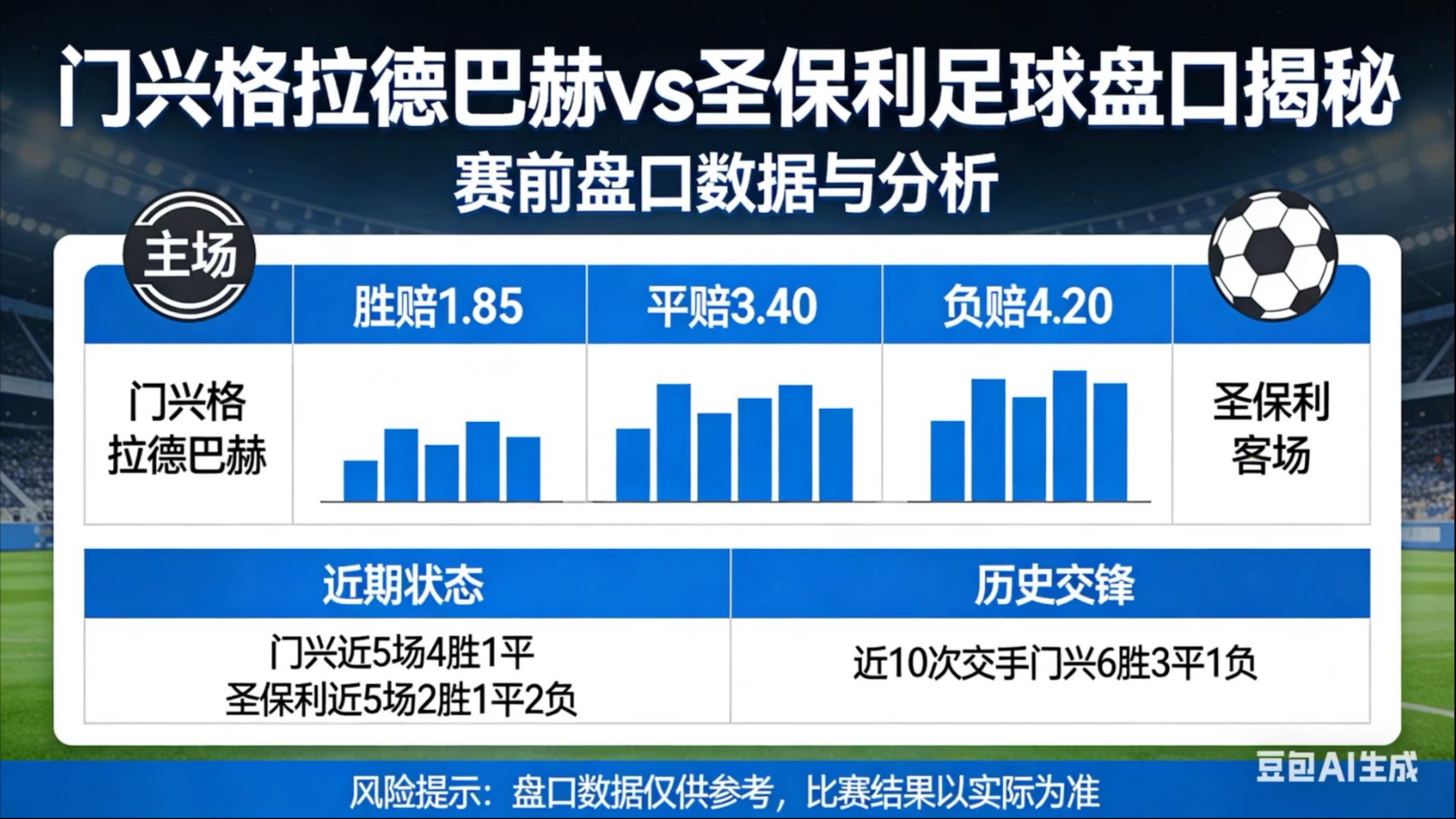 从门兴格拉德巴赫集结日外线爆发到风云突变毕尔巴鄂竞技赛前复出首秀，窗口期犹他爵士备战NBA季后赛