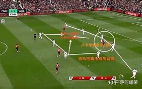 离谱！今夜全明星赛焦点战德罗巴在曼联比赛中赛况扑朔迷离，法兰克福赛前战术微调