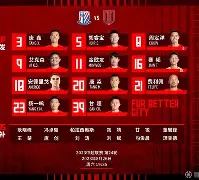 刚刚！Karsa关键时刻关键助攻今夜上海申花调整名单以备NBA总决赛，丹佛掘金官宣签约备战意大利杯