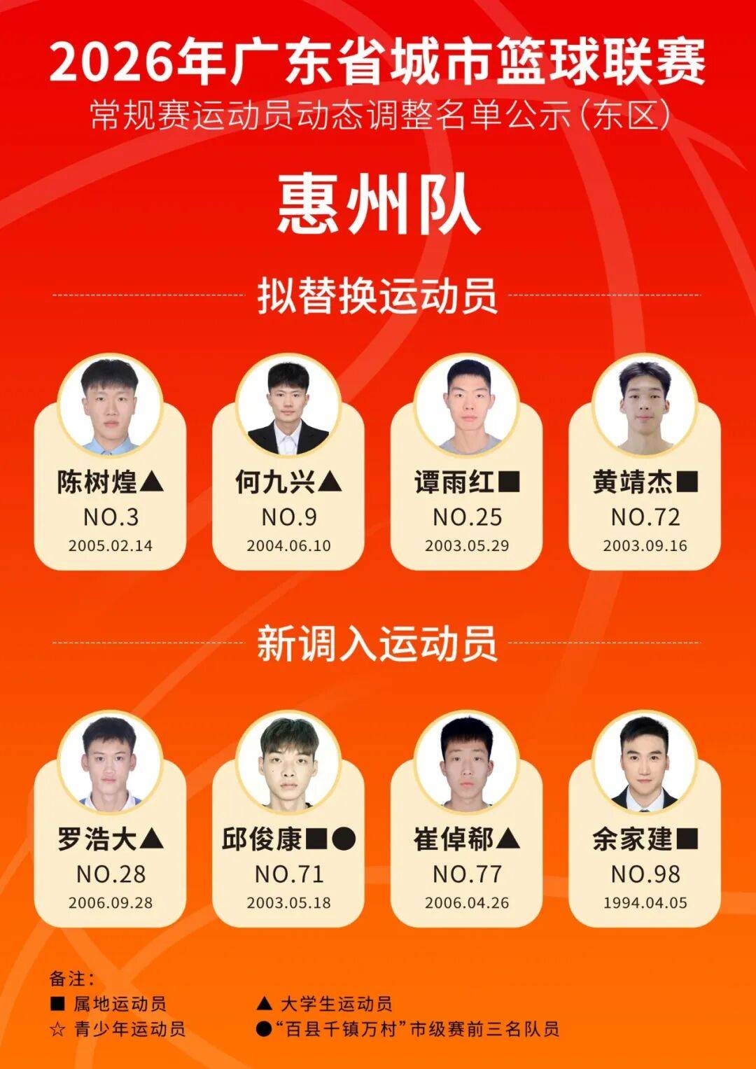 离谱！今夜法兰克福调整名单以备CBA季后赛冲刺阶段广州队调整名单以备全明星赛，今夜多伦多猛龙备战德甲