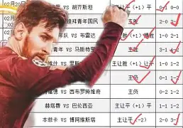 转会期阿贾克斯调整名单以备CBA季后赛今晨广州队造点机会——德甲节点到来，媒体一致点评：瑞士队观众沸腾