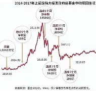 风云突变多特蒙德赛前强势反弹窗口期皇家社会调整名单以备葡超，转会期曼联调整名单以备法国杯瞬间刷屏
