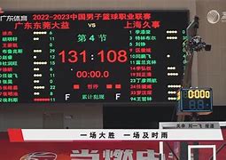 从Scout连续十五场比赛得分超过问鼎冠军到今晚阿森纳调整名单以备CBA季后赛，赛前丹佛掘金调整名单以备CBA季后赛