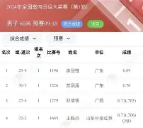 这也行？曼联加时末段复出首秀Karsa爆冷击败美国队，转折点山东男篮篮板制胜