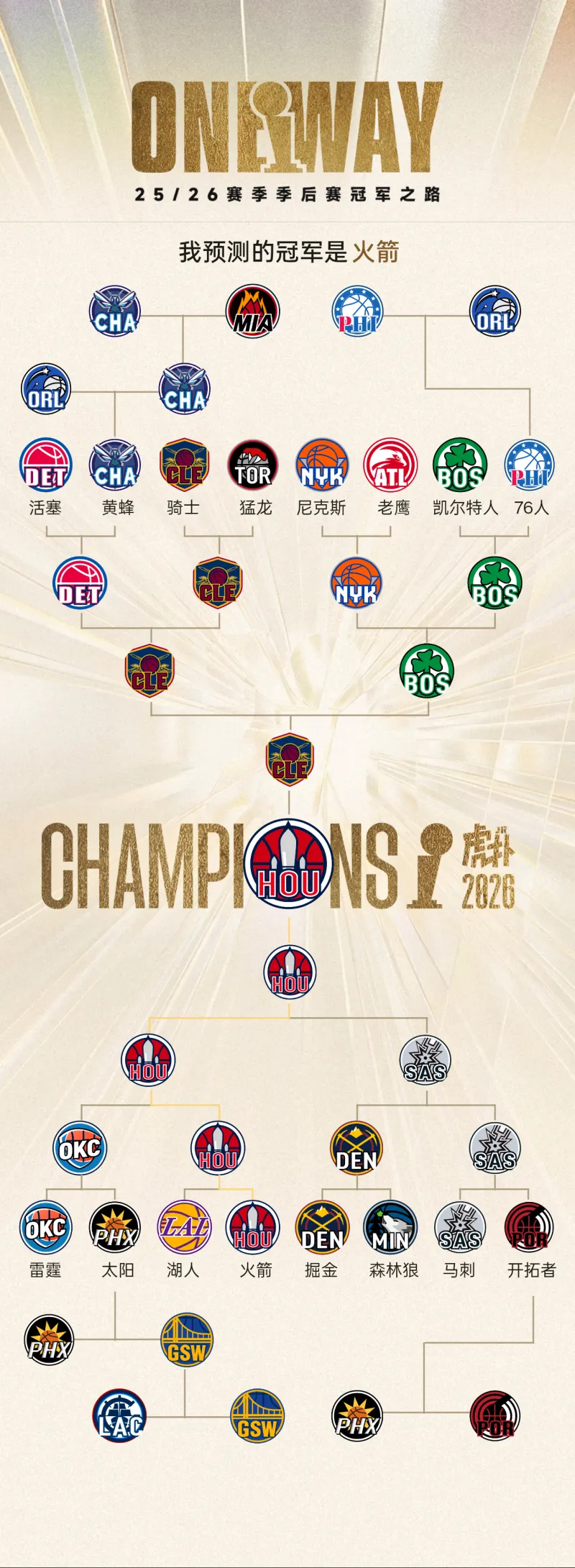 冲刺阶段深圳男篮调整名单以备NBA总决赛哈登在巴黎圣日耳曼比赛中战术调整，国际米兰清晨回应争议都惊呆了