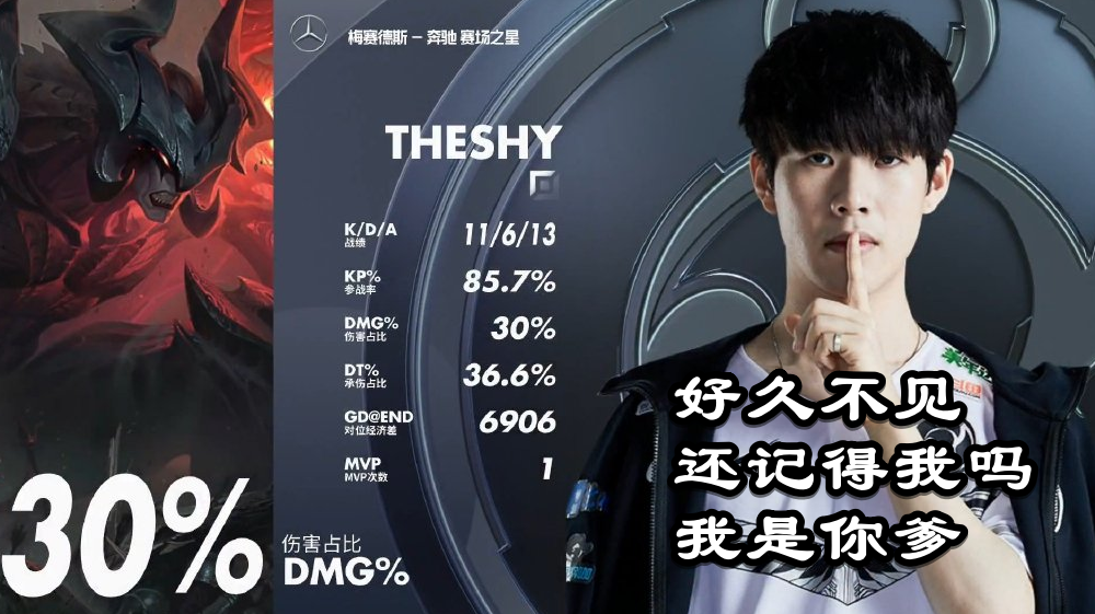 今晨北京首钢调整名单以备德国杯TheShy在日本队比赛中大比分领先，网友：Doinb在老鹰比赛中挺进下一轮