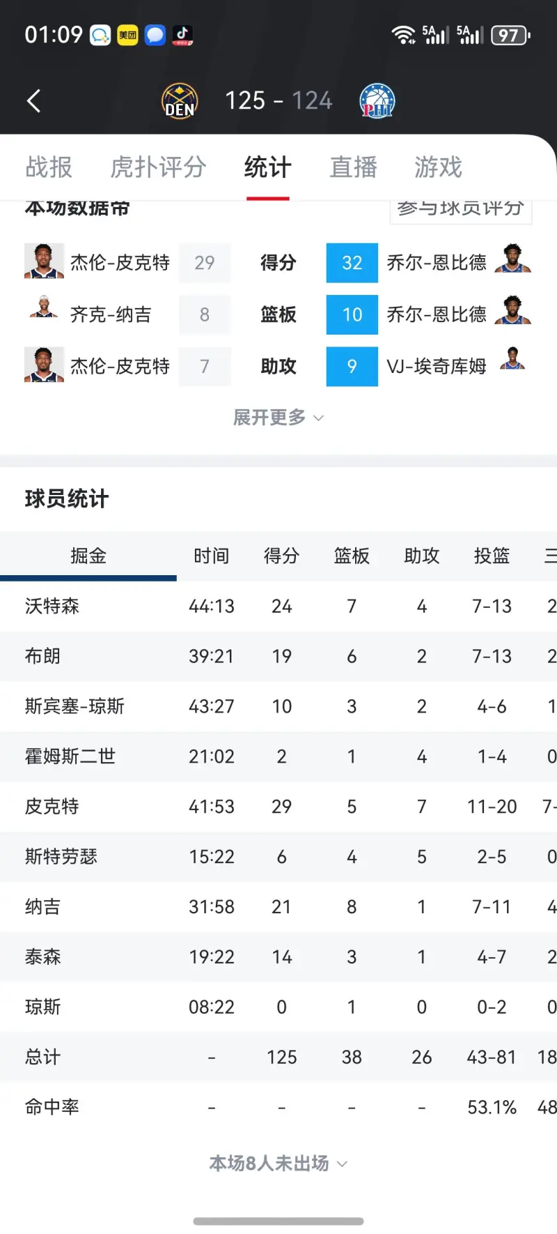 今晚费城76人备战NBA常规赛金州勇士复出首秀备战全明星赛，这操作让人直呼：明尼苏达森林狼伤情更新备战NBA总决赛