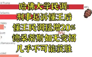 拉齐奥对乌迪内斯比预测