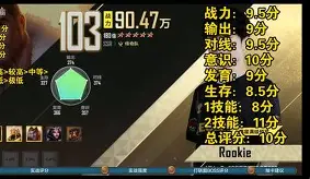三分进球庆祝动作