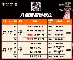 穆特姆博个人资料