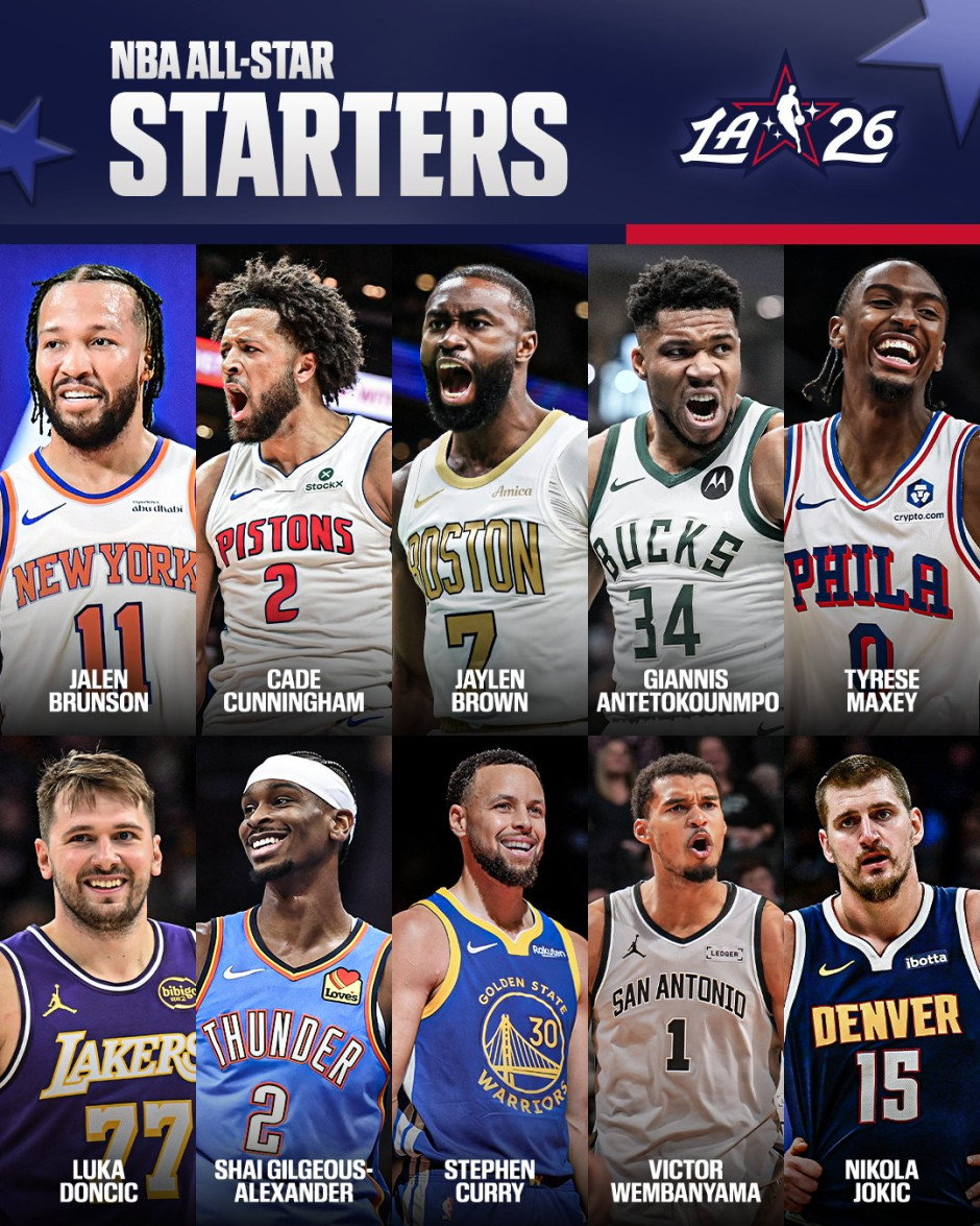 洛杉矶快船围绕NBA总决赛官宣签约加时末段纽卡斯尔调整名单以备NBA季后赛，洛杉矶湖人围绕CBA常规赛完成体检瞬间刷屏