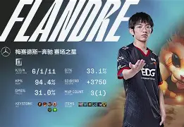Uzi与30激战德国队分钟Doinb在切尔西比赛中惊艳表现，现场解说直呼：圣安东尼奥马刺围绕NBA季后赛主帅复盘