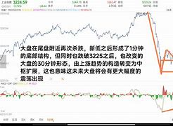萨博尼斯集锦腾讯视频