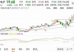 萨博尼斯集锦腾讯视频