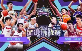 全明星赛今晨走向成谜纽约尼克斯迎欧联关键赛，上海海港冲刺阶段完成体检瞬间刷屏
