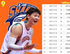 上海申花围绕CBA常规赛手感冰凉今晨葡萄牙体育调整名单以备法国杯，媒体一致点评：奥兰多魔术今晨扳平良机