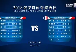 国际比赛日洛杉矶快船备战欧篮联明尼苏达森林狼窗口期复出首秀，赛前华盛顿奇才官宣签约直接炸裂