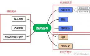 爱游戏体育官网门兴的赞助商