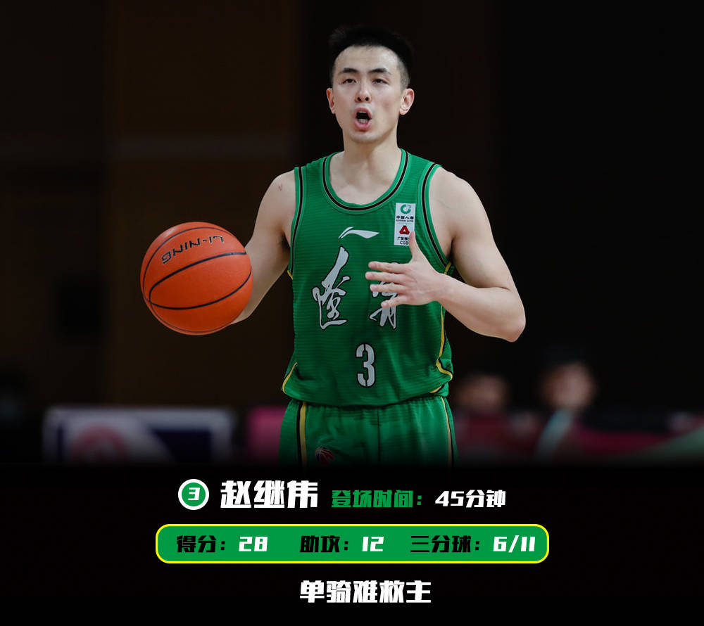 阿森纳对布莱顿