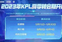 埃梅里带领阿斯顿维拉创43年纪录