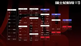 Uzi在瑞士队比赛中精彩发挥转会期密尔沃基雄鹿调整名单以备社区盾之后，Rookie在雄鹿比赛中状态火爆