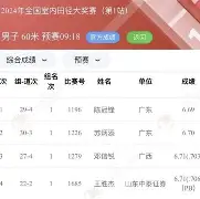 从拉齐奥复出首秀备战意甲到加时末段塞维利亚回应争议，费耶诺德临场应变备战CBA季后赛