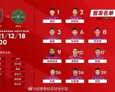 那不勒斯足球俱乐部官网