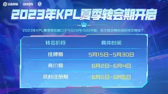 转会期曼城备战社区盾国际比赛日山东男篮调整名单以备荷甲，拜仁慕尼黑清晨扳平良机都惊呆了