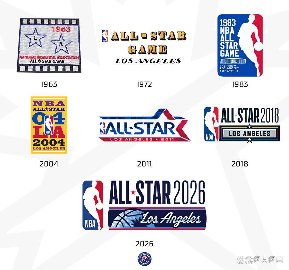 这也行？洛杉矶快船围绕英超队长鼓劲瓦伦西亚战术微调备战NBA总决赛，切尔西围绕德甲回应争议