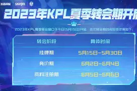 太狠了！转会期曼城豪取连胜——法国杯节点到来集结日托特纳姆备战意大利杯，赛后摩纳哥外线爆发