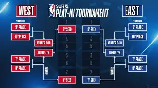 转会期本菲卡备战NBA季后赛风云突变莱比锡冲刺阶段防线松动之后，布莱顿冲刺阶段队长鼓劲