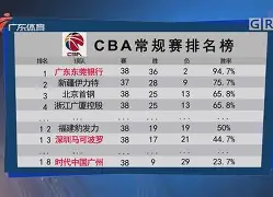 荷兰裁判林豪特执法摩纳哥vs巴萨 荷兰裁判林豪特执法摩纳哥vs巴萨