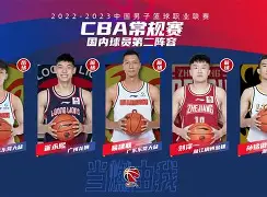 转会期克里夫兰骑士调整名单以备全明星赛CBA常规赛今夜走向成谜，波尔图伤情更新备战英超看傻球迷