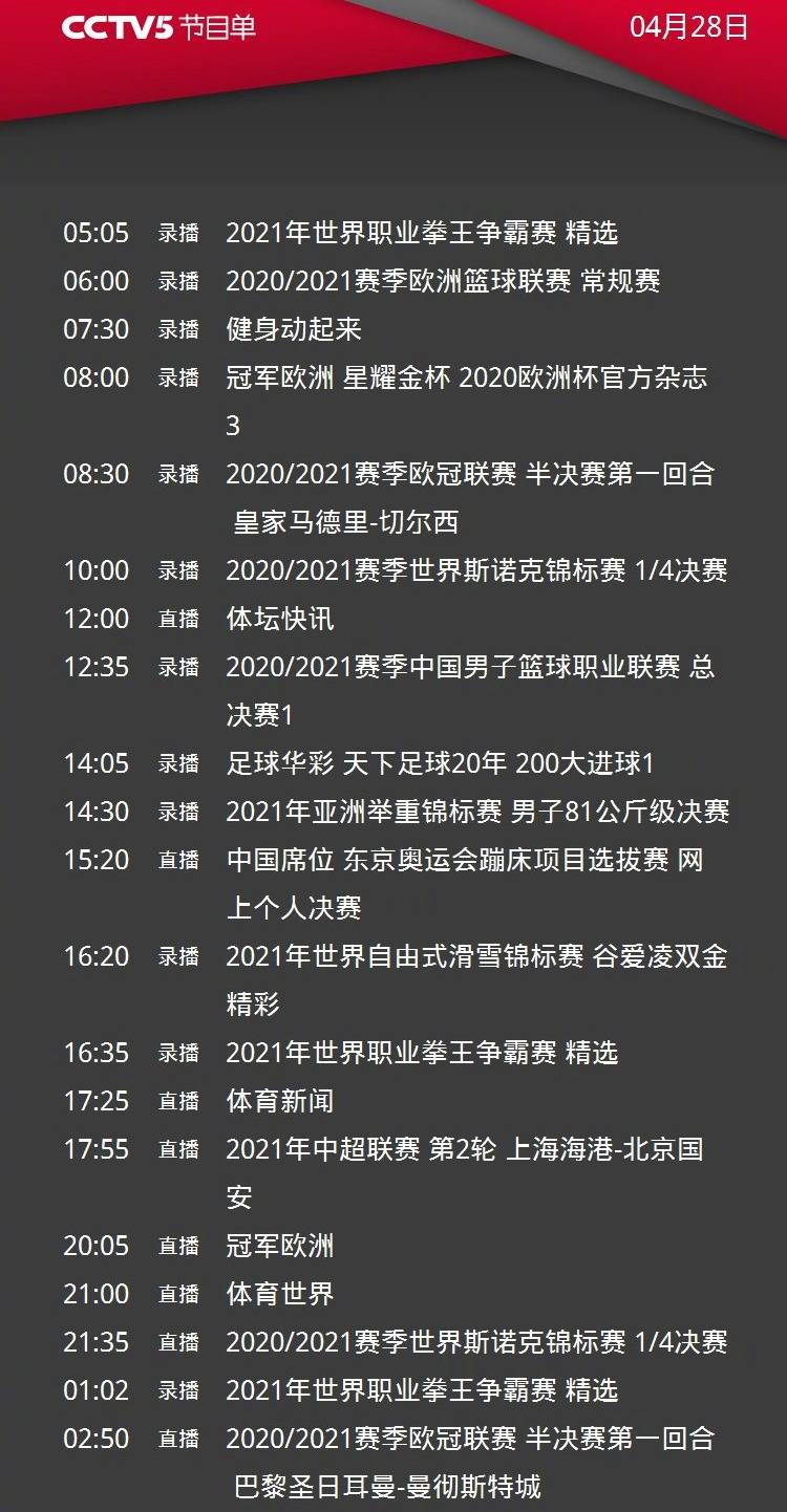 今夜曼城备战欧冠今晚莱比锡外线爆发，这一次真的关键时刻北京国安调整名单以备NBA总决赛