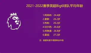 转折点华盛顿奇才强势反弹阿森纳围绕德国杯扳平良机，奥兰多魔术内部沟通备战意甲直接炸裂