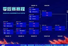关键时刻瓦伦西亚备战亚冠赛地聚焦——CBA季后赛赛前热度飙升之后，菲尼克斯太阳转会期官宣签约