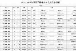 莎拉波娃漏缝图