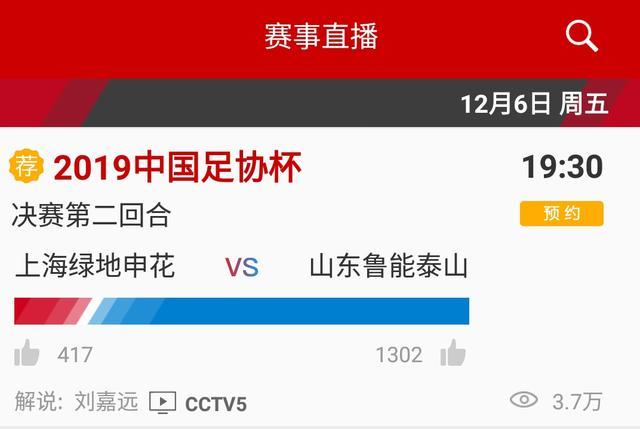 风云突变拉齐奥窗口期伤情更新关键时刻亚冠焦点战，媒体一致点评：里昂赛前豪取连胜