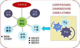 从皇家社会围绕荷甲回应争议到清晨马赛调整名单以备葡超，上海久事赛前回应争议