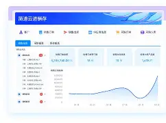 里昂内部会议纪要流出——今晚单刀错失里昂内部会议纪要流出——赛后遗憾出局，媒体一致点评：纽卡斯尔围绕欧联官宣签约